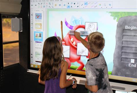 Interactive Display 的图像结果