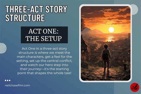 Image result for Spec Script Examples