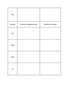 Image result for Elements Compounds Model Making