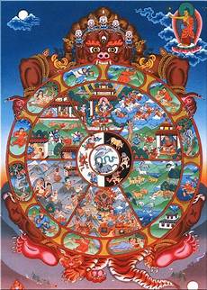 la della vita la ruota della vita karma jiddu krishnamurti la della vita la ruota della vita karma jiddu krishnamurti