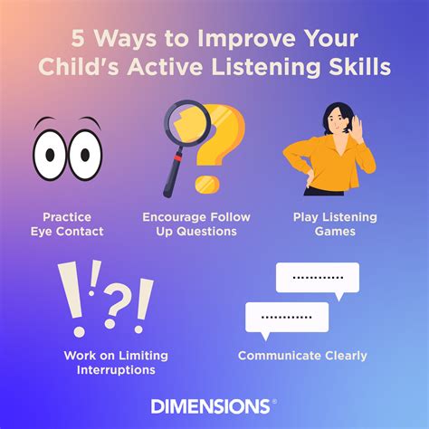 5 Ways To Improve Your Child's Active Listening - DIMENSIONS - why is important active listening