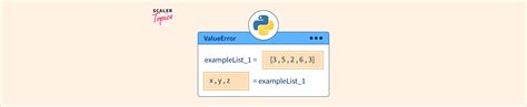 Python On Error Examples 的图像结果