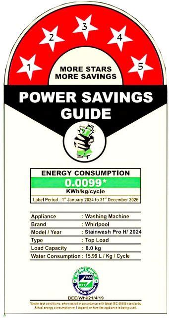 Whirlpool 8 kg Fully Automatic Top Load Washing Machine with In-built ...