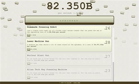Image result for Keyboard Clicker Game