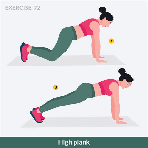 Image result for High Plank Exercise
