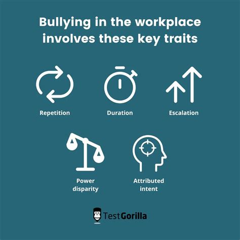 A guide to workplace bullying - TG