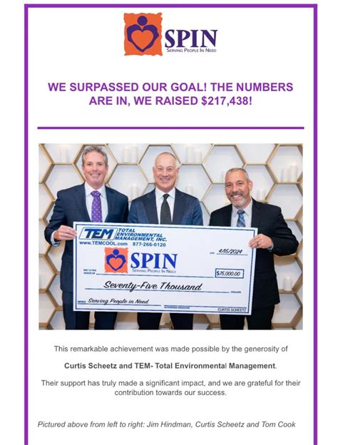 TEM-Total Environmental Management, Inc. on LinkedIn: #endhomelessness ...