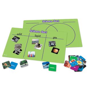 Kular Science Project Sort 的图像结果