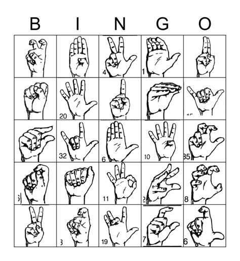 ASL Shape Signs 的图像结果