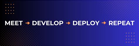 New Dawn IT Solutions | Architecting Digial Brilliance