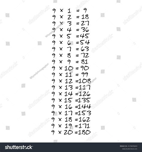 Multiplication Table Nine Upto 20multiplication 9: เวกเตอร์สต็อก (ปลอด ...