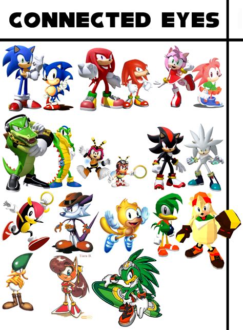 Sonic Boom Characters Names