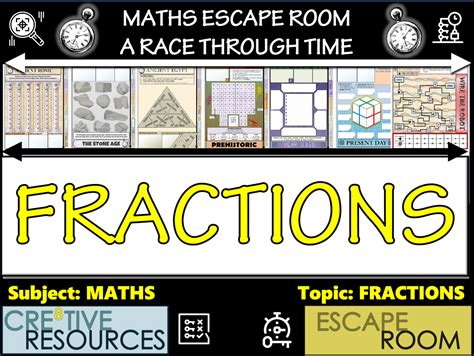 Image result for Escape MathsWatch