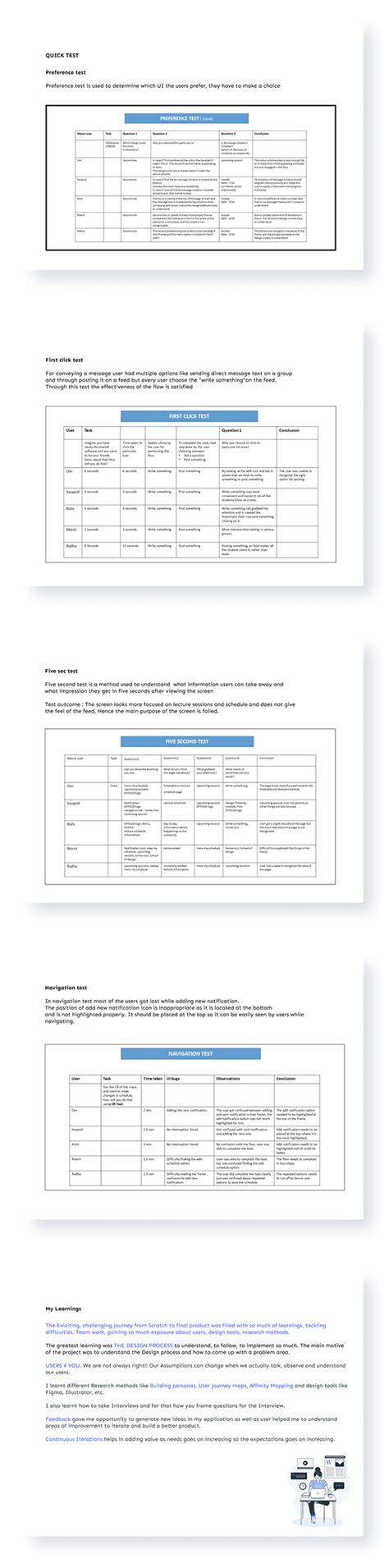 University Applying Plan Image 的图像结果