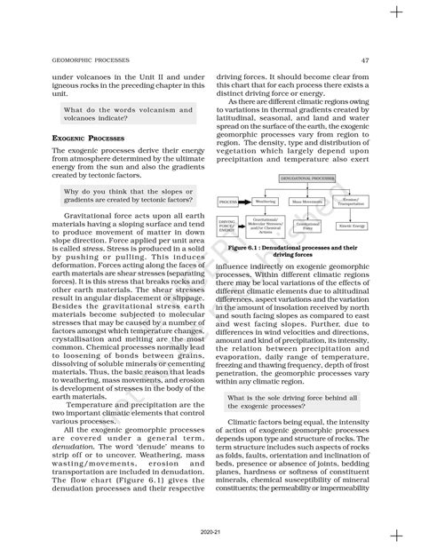 Geomorphic Process Textbook 的图像结果