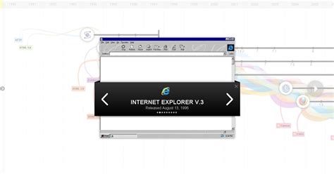 HTML5 Advanced Evolution 的图像结果