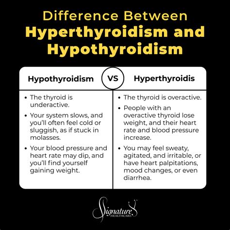 3 Key Differences: Hypothyroidism vs Hyperthyroidism, a Definitive Guide
