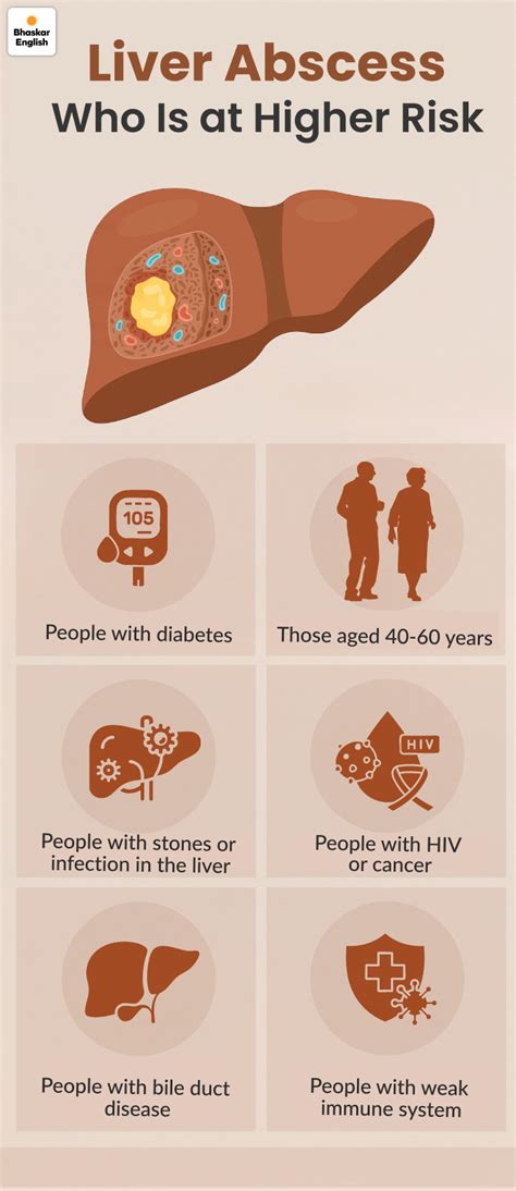 Rotten eggs can cause Liver Abscess now how to identify good and bad ...