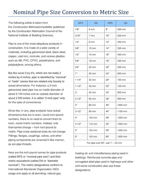 Nominal Pipe Size Conversion to Metric Size - Pipe is one of the most ...