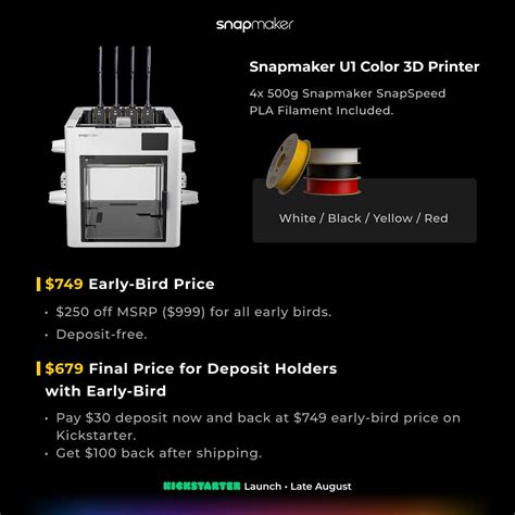 Rezultat imagine pentru Snapmaker Designs