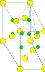 Can anyone explain the anti-fluorite structure of Na2O in detail ...