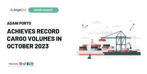 Adani Ports achieves record cargo volumes in October 2023 | Angel One