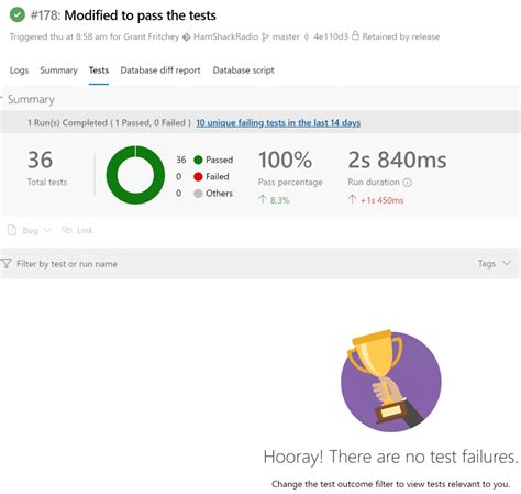 Testing in Azure DevOps Repos 的图像结果