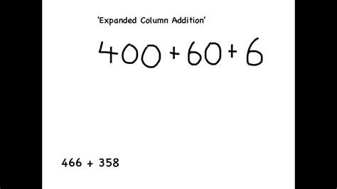 Image result for Expanded Addition Method