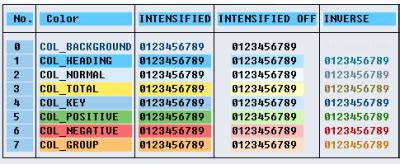 Image result for ABAP Black Color Code