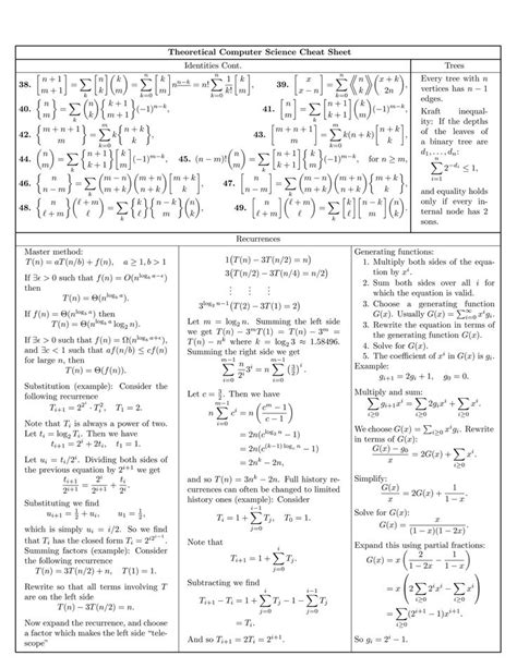 Image result for Computational Methods Cheat Sheet