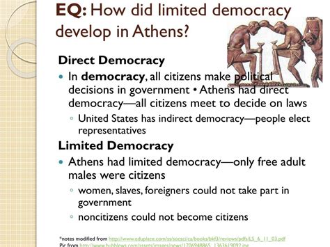 City-State 的图像结果