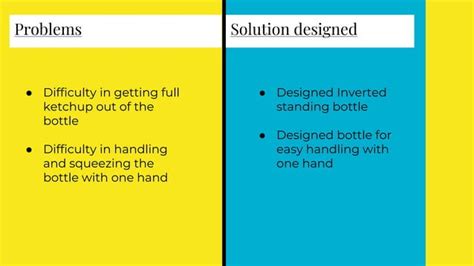 Rezultat imagine pentru Human-Centered Design Explained