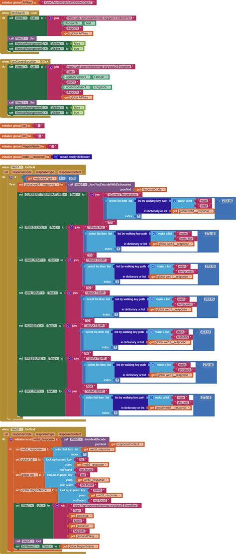 Image result for OpenWeather API Tutorial