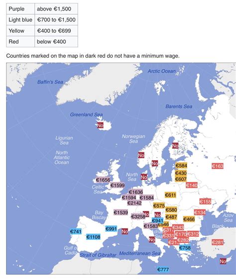 Minimum wage of European countries : r/Switzerland