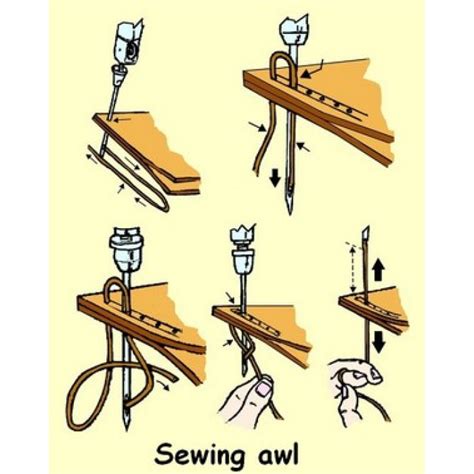 Image result for Using a Sewing Awl