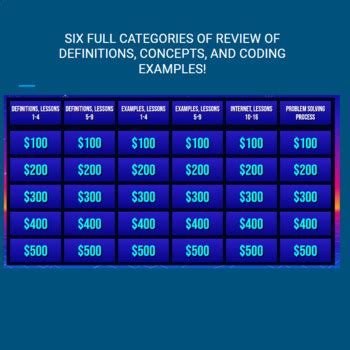 Image result for Code.org Course B Review