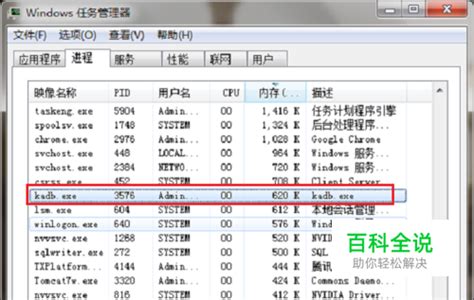 Debugging Uninterested 的图像结果