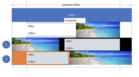 Image result for Create below Layout Using HTML