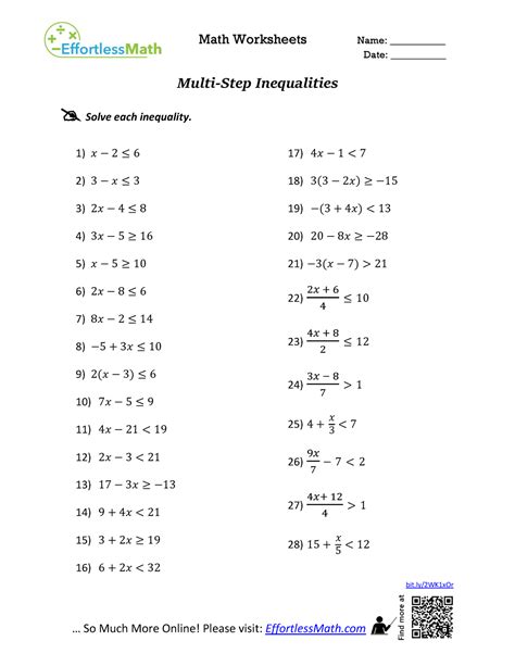 Basic Inequality Math 的图像结果