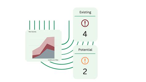 Image result for Privacy Security Assessment