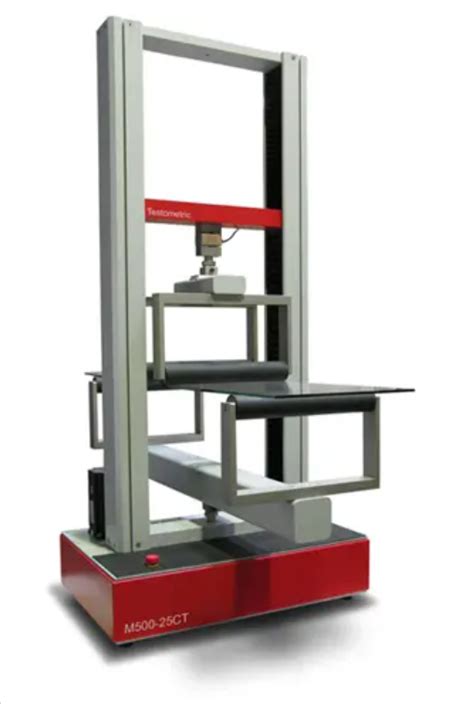 Image result for Glass Box Testing Java