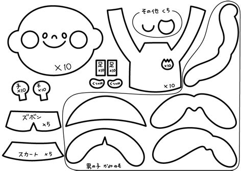 Image result for iOS App Design Pattern