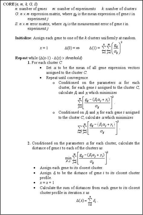 Core Algorithm 的图像结果