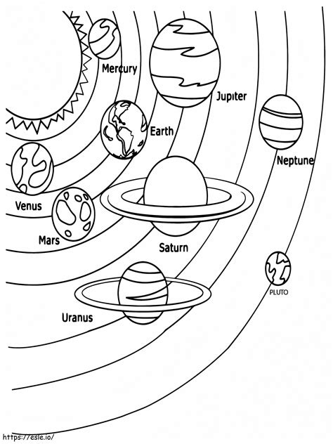 Solar System Coloring Sheet With Dwarf Planets