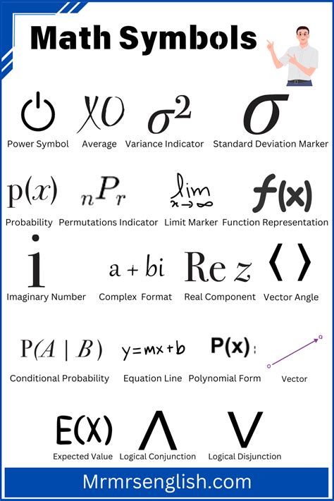 Image result for Symbol for Imaginary Numbers