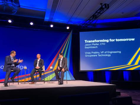 Rezultat imagine pentru Groupware Technology