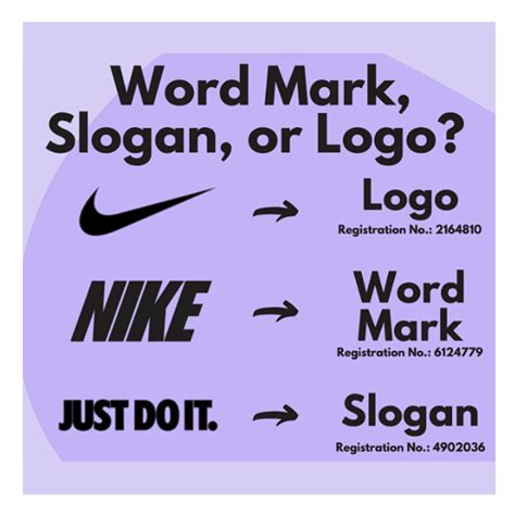 Trademark Examples 的图像结果