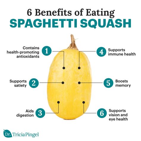 Spaghetti Squash Nutrition & Health Benefits - Dr. Pingel