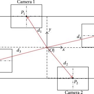 Image result for Video Camera Alignment Target