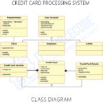 Image result for Credit Card Processing System Interface Design